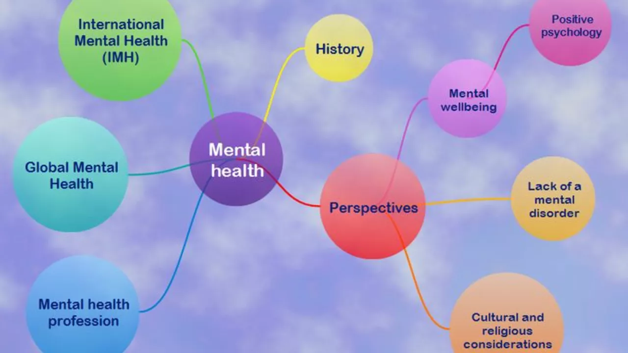 Mental Health Support in Schools - Why emotional wellbeing should be a priority